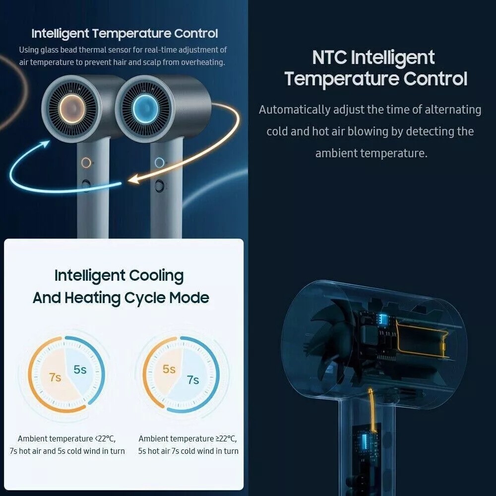 Picture of Xiaomi Mijia Electric Hair Dryer H501 High Speed Negative Ions 110,000 Rpm