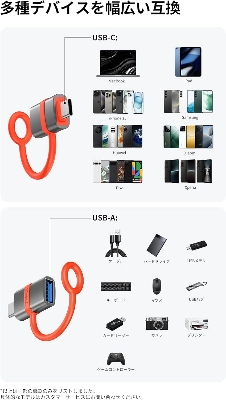 Picture of Mcdodo USB to A 3.0 to USB-C Adapter, 5Gbps High Speed Data Transfer, OTG Compatible, USB 3.0