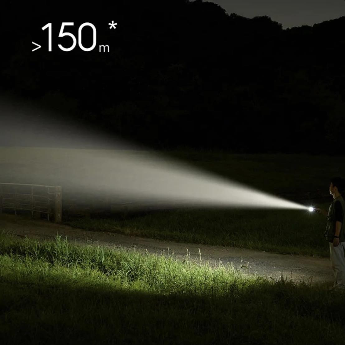 Picture of Xiaomi Mijia Multifunctional Flashlight 1000 Lumen | Battery capacity 3100mAh