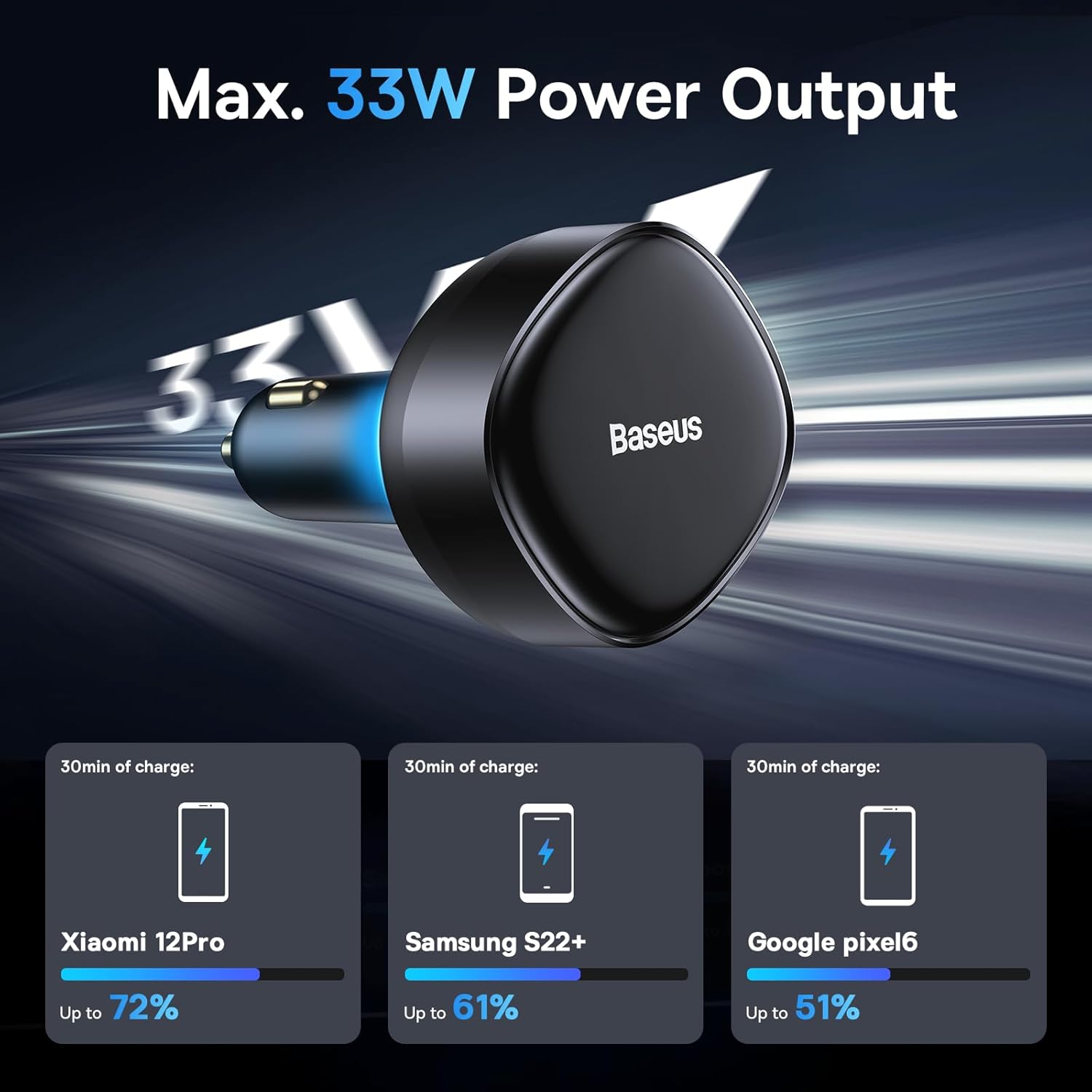 Picture of বেসিউস  USB C Car Charger, Retractable  Dual Type C Car Charger 2-in-1 Car Charger 33W, Fast Car Charger Adapter