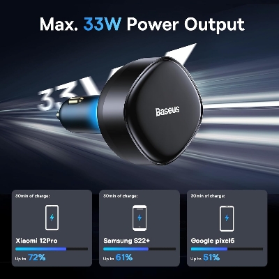 Picture of বেসিউস  USB C Car Charger, Retractable  Dual Type C Car Charger 2-in-1 Car Charger 33W, Fast Car Charger Adapter