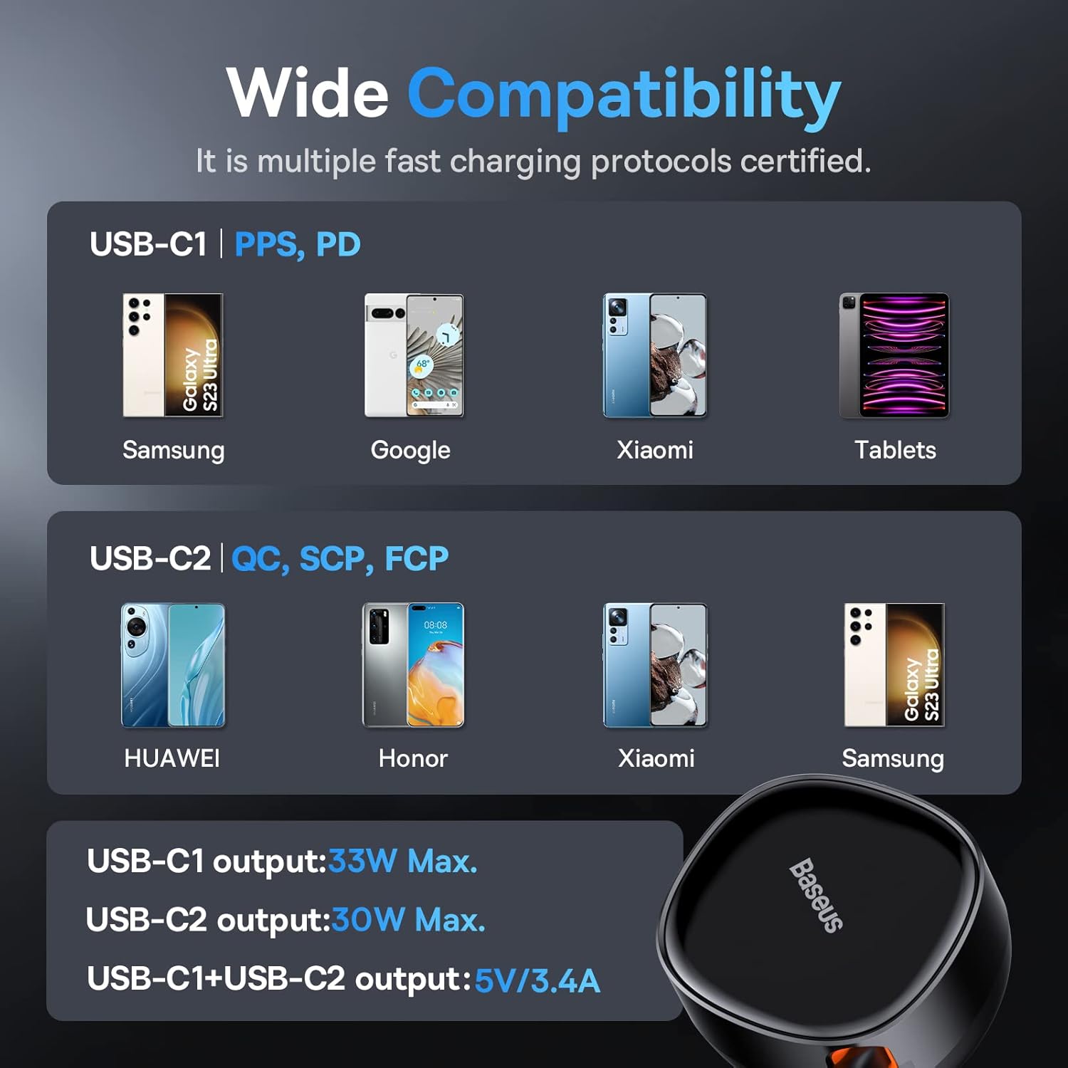 Picture of বেসিউস  USB C Car Charger, Retractable  Dual Type C Car Charger 2-in-1 Car Charger 33W, Fast Car Charger Adapter