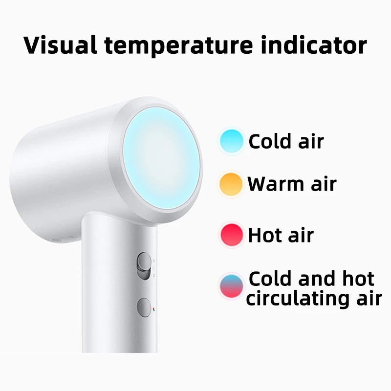 Picture of Xiaomi Mijia H501 High Speed ​​Hair Dryer