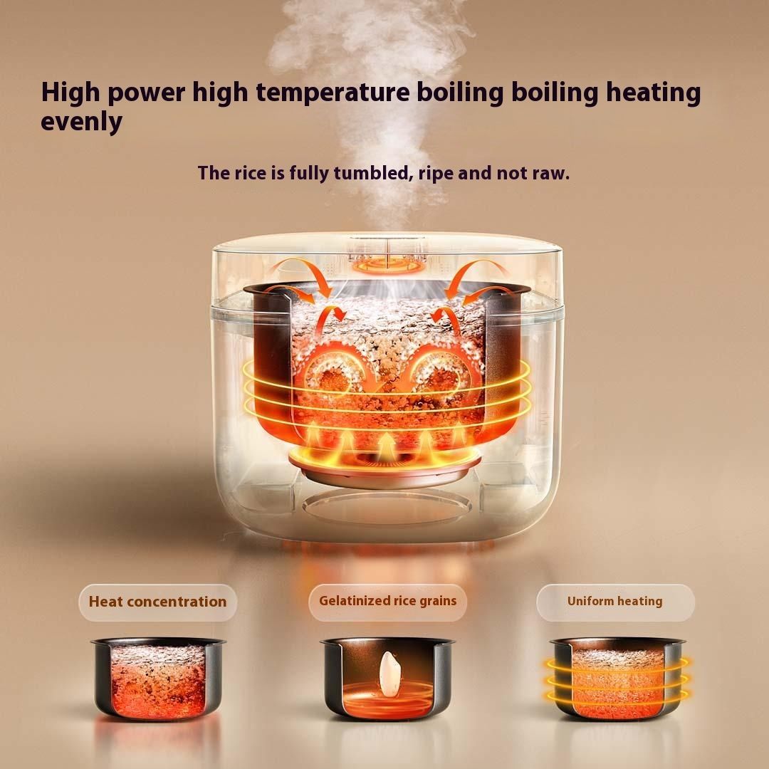 Picture of Xiaomi mijia Rice Cooker N1 3L MFB13A0 220V 650W 50Hz Home Smart Rice Cooker