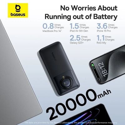 Picture of Baseus-Power Bank with Built-in Retractable Type-C Cable, 65W, 20000mAh, Fast Charging for Laptops, iPhone 15 Pro Max
