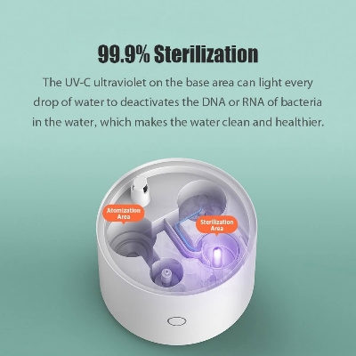 Picture of Xiaomi Smart Sterilization Humidifier S (4.5L)