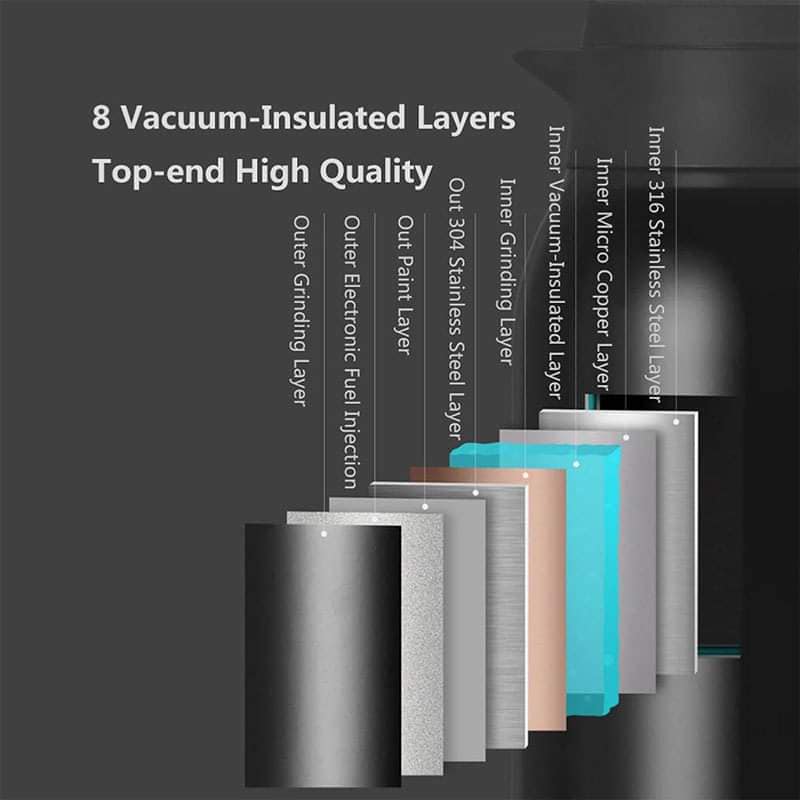 Picture of Viomi 1.5L Portable Stainless Steel Vacuum Flask - perfect for keeping your water hot all day long