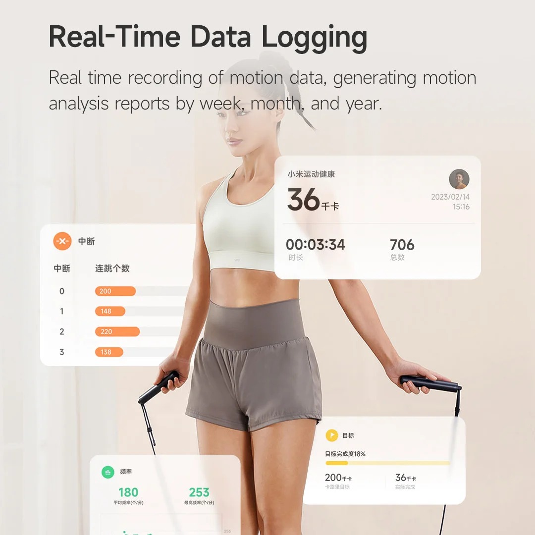 Picture of xiaomi Mijia Smart Skipping Jump Rope Digital Counter App Guidance Control Calorie Calculation for Sport Fitness Exercise Lose Weight