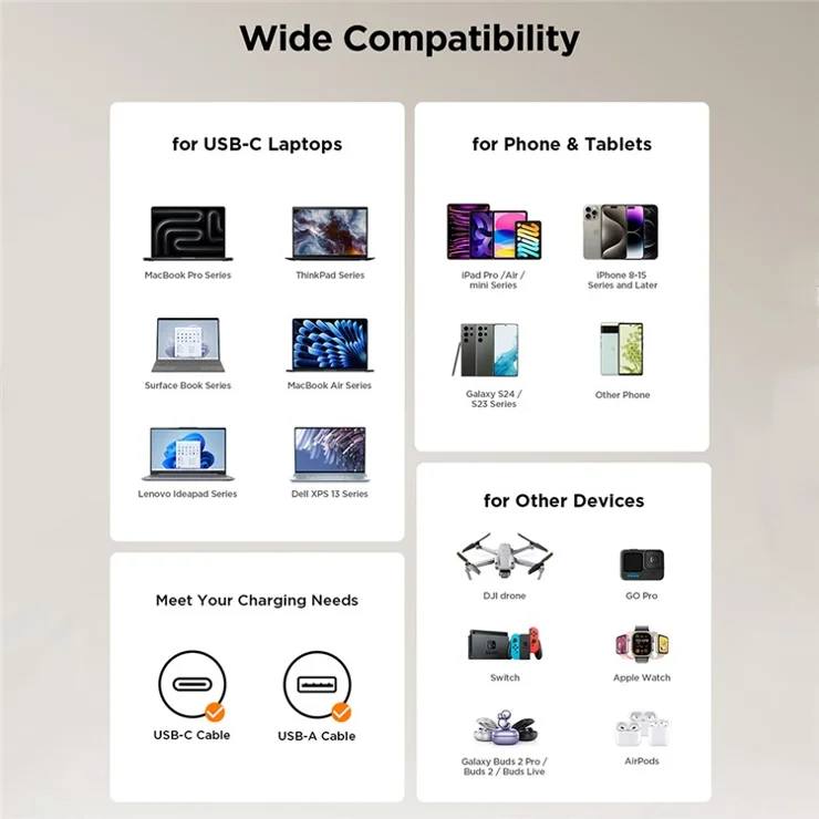 Picture of JOYROOM TCL02 65W Gan Charger with Retractable USB-C Cable, USB+Type-C Port Wall Charger, EU Plug