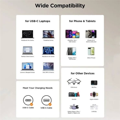 Picture of JOYROOM TCL02 65W Gan Charger with Retractable USB-C Cable, USB+Type-C Port Wall Charger, EU Plug