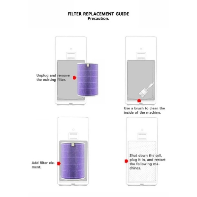 Picture of HEPA Filter for Mi Air Purifier, Air Filter for Home Compatible with Mi Air Purifier 1/2 /3 /2S Pro, Air Purifier Activated Carbon Formaldehyde Removal-blue sky