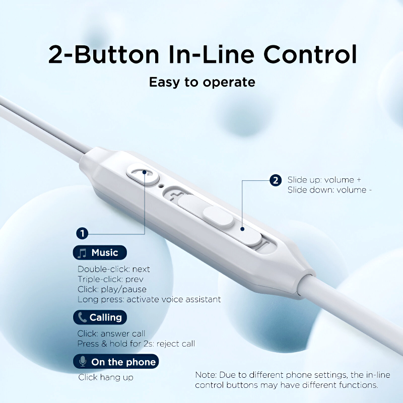 Picture of JOYROOM JR-EC06 Type-C Metal Wired In-Ear Earbuds with Ergonomic Design and HiFi Sound