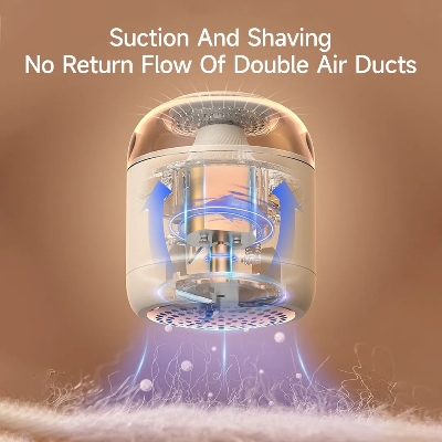 Picture of Xiaomi Showsee Lint Remover H1