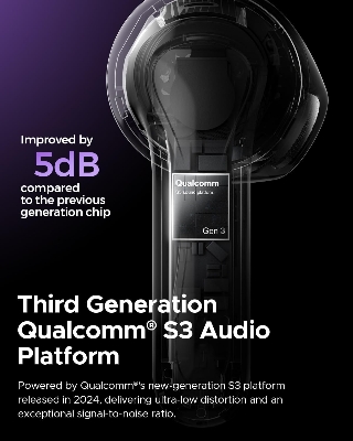 Picture of SoundPEATS T3 Pro Hybrid Active Noise Cancellation