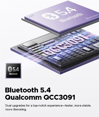 Picture of SoundPEATS T3 Pro Hybrid Active Noise Cancellation