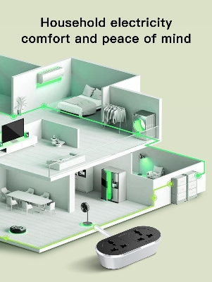 Picture of Ldnio SC2018 Portable Power Extension Cord Multi Function Charger UK Surge Protector Universal Electrical Multi Extension Socket