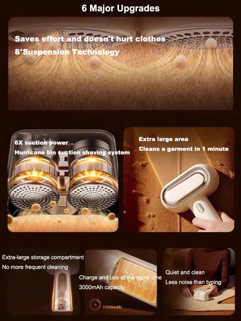 Picture of RTAKO Q12 Electric Lint Remover