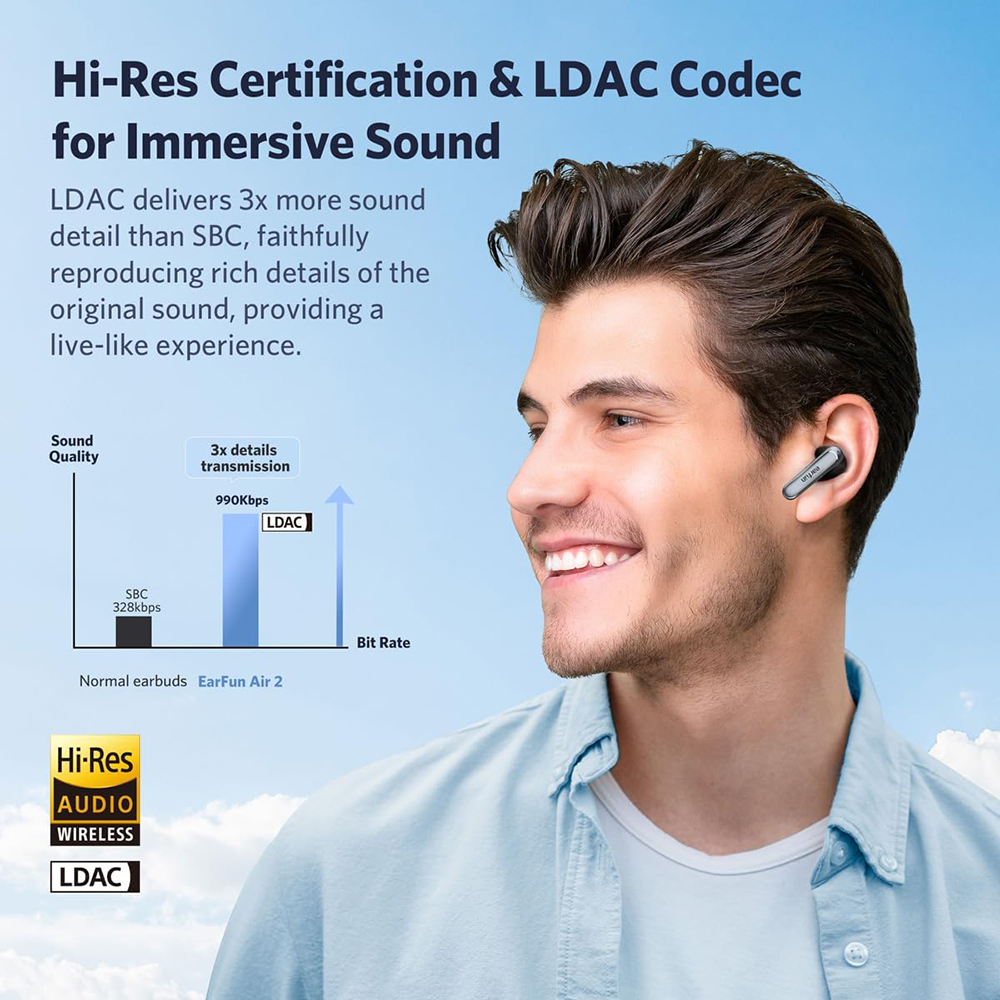 Picture of EarFun Air 2 NC ANC LDAC HiRes Audio Earbuds