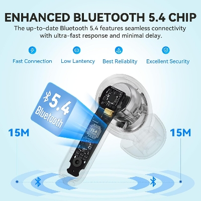 Picture of EarFun Air Life True Wireless Earbuds, 12mm Driver with Deep Bass, Bluetooth 5.4 In-Ear Headphones