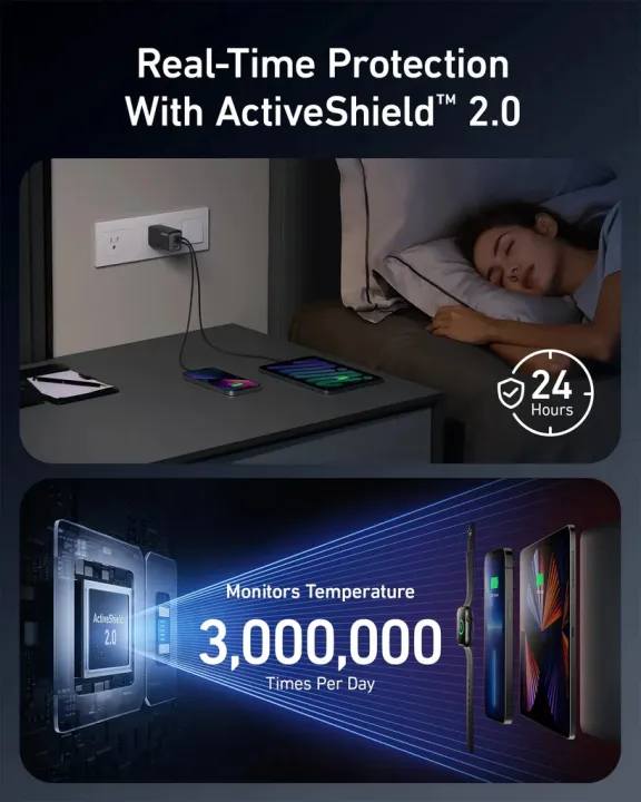 Picture of Anker GaNPrime 535 3-Port 65W GaN Charger (A2332)