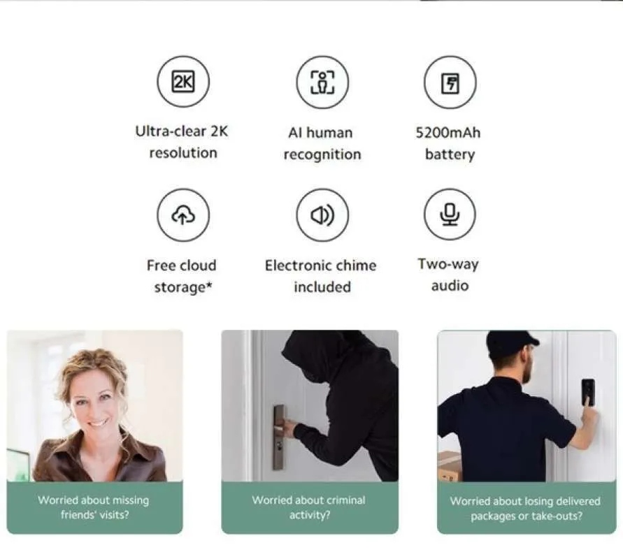 Picture of Xiaomi Smart Doorbell 3 MJML05-FJ
