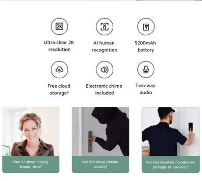 Picture of Xiaomi Smart Doorbell 3 MJML05-FJ