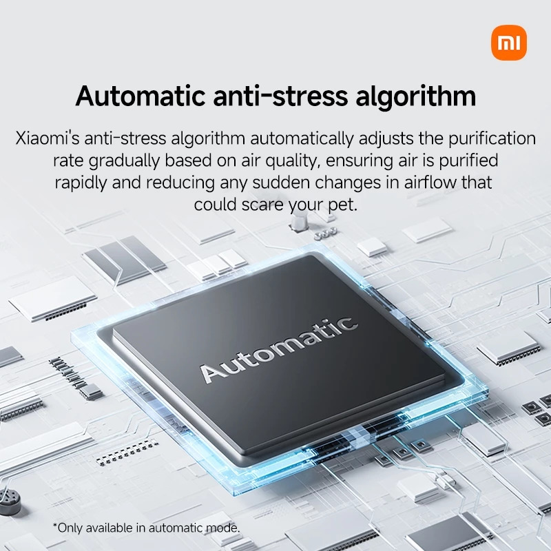Picture of Xiaomi Smart Pet Care Air Purifier (Global Version)