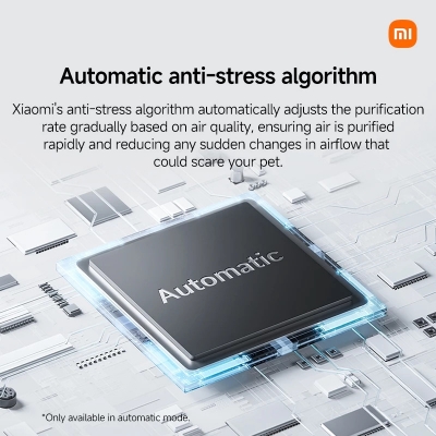 Picture of Xiaomi Smart Pet Care Air Purifier (Global Version)