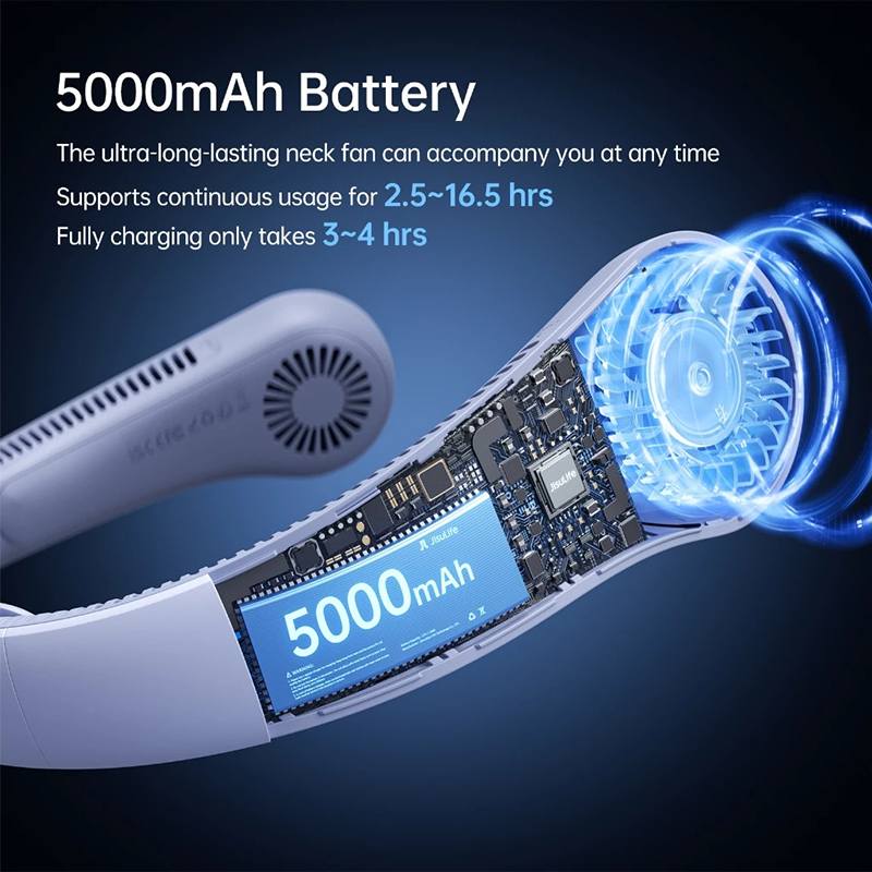 Picture of JISULIFE NeckFan Life  4  fan (FA14X)