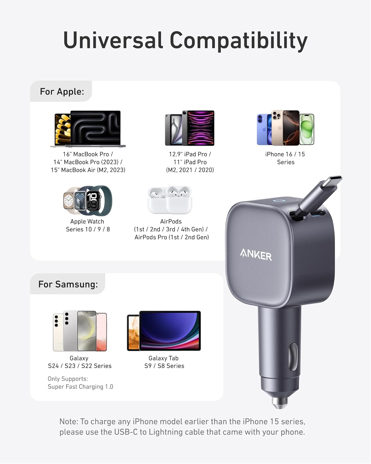 Picture of Anker Nano 75W USB-C Car Charger with Built-in Retractable USB-C Cable (A2738)