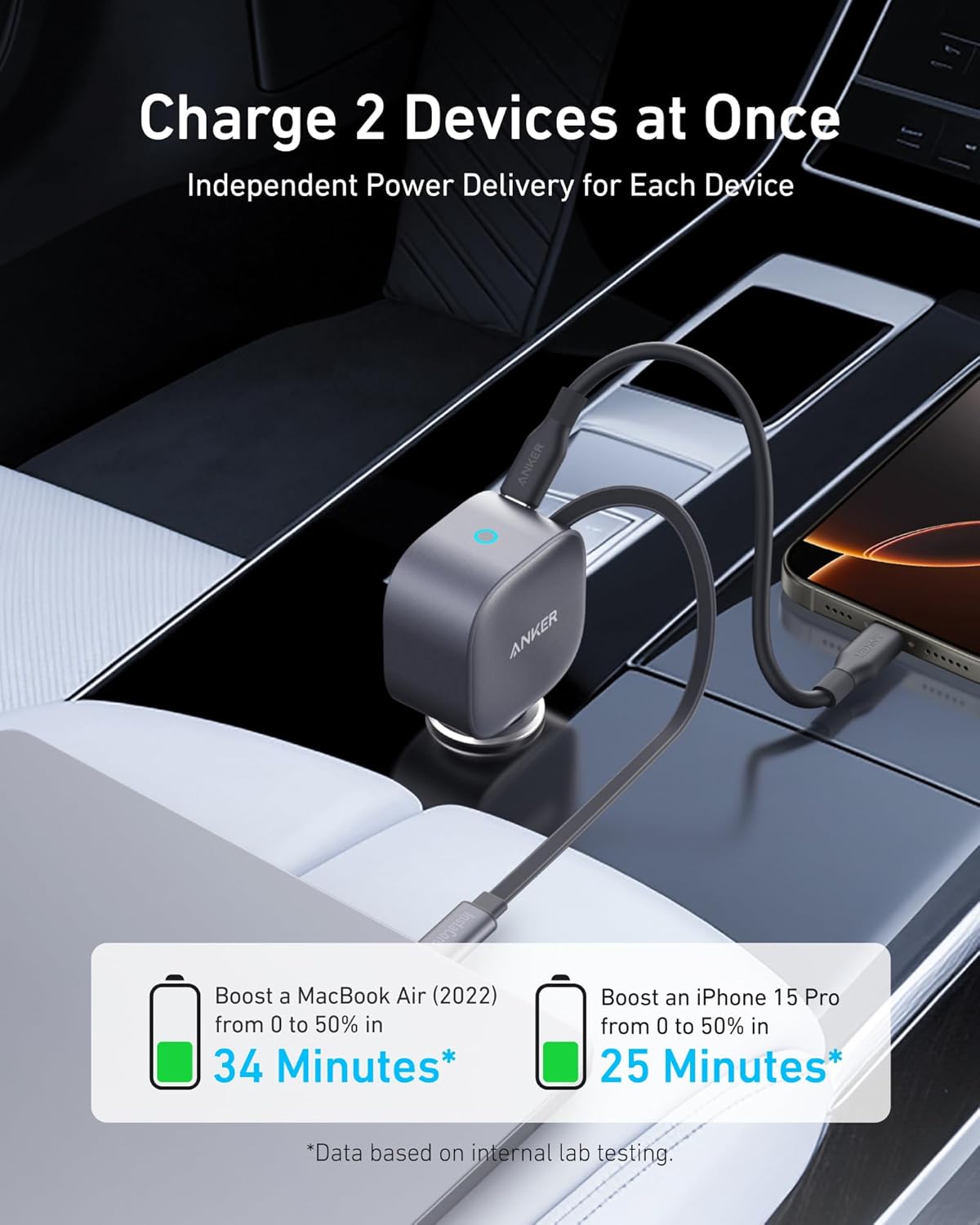 Picture of Anker Nano 75W USB-C Car Charger with Built-in Retractable USB-C Cable (A2738)