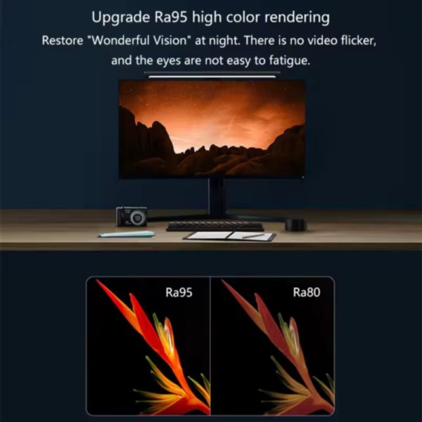 Picture of Xiaomi Mijia Mi Smart Computer Monitor Light Bar 1S (MJGJD02YL)