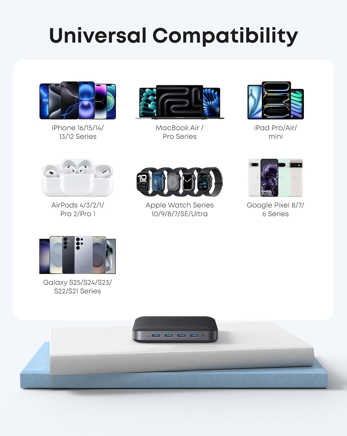 Picture of Anker Nano USB C Charger, 6-Port Charging Station with Ultra-fast 130W Output, 4 USB-C, 2 USB-A Ports, Compact and Stylish, For iPhone 16/15/14 Series, iPad, MacBook, Pixel, Galaxy, and More