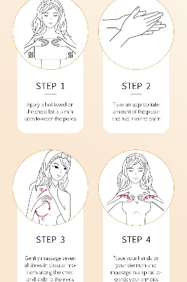 Picture of SADOER B_reast Skin Care Cream-60m (COCONUT)