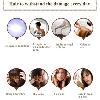 Picture of BIOAQUA Herbal Ginger Hair Shampoo - 400ml No Silicone Oil Anti Dandruff Anti-Itching Cleansing Oil Control Hair Scalp Treatment Shampoo