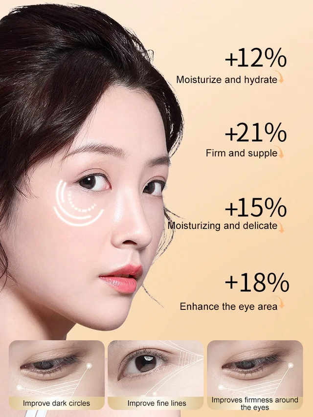 Picture of Gentian Anti-Wrinkle Eye Cream 20g