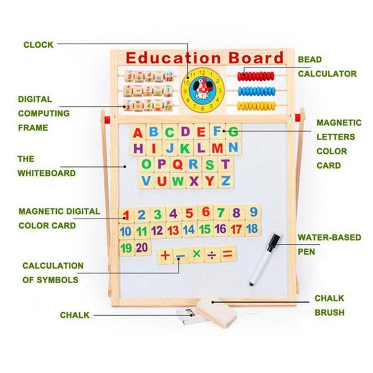 Picture of Multi -Purpose Magnetic Pictures Writes Plank Write Happy Childhood Education Board