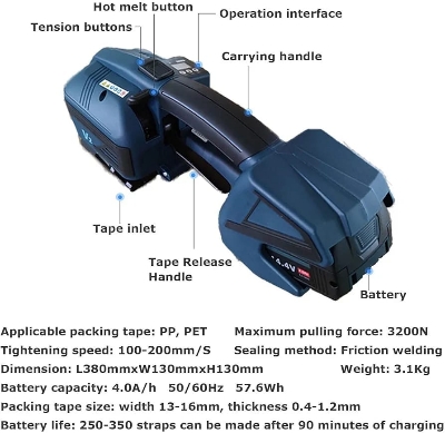 Picture of Rechargeable Strapping Machine 14.4V - 4000mAh