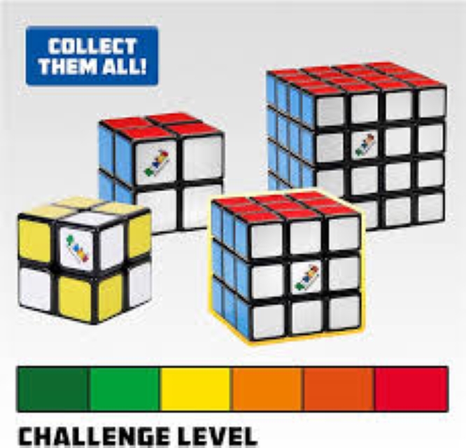 Picture of EDC rubs Cube Fidget Toy for kids and younger boys for time pass and developed brain