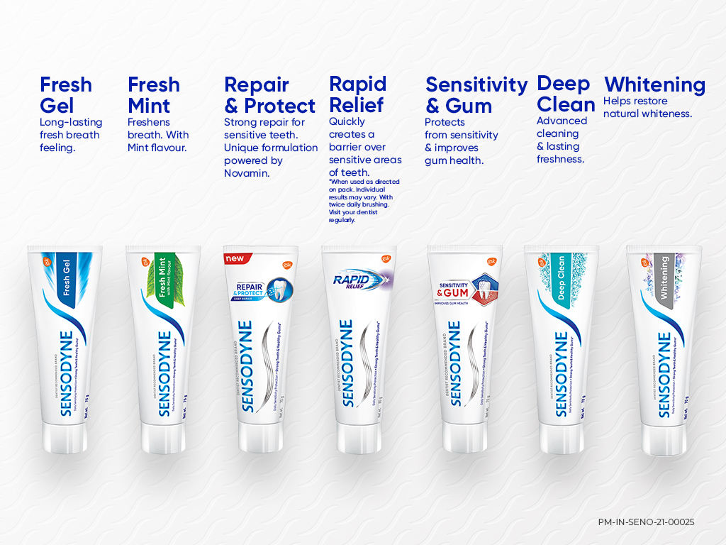 Buy Sensodyne Toothpaste Freshmint Combo (2+1) 150gm keeps mouth fresh & clean with 24/7 sensitivity protection at best price in Bangladesh 