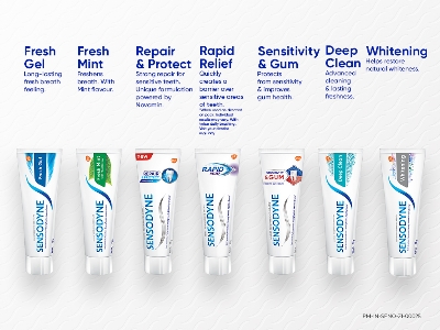 Buy Sensodyne Toothpaste Freshmint Combo (2+1) 150gm keeps mouth fresh & clean with 24/7 sensitivity protection at best price in Bangladesh 