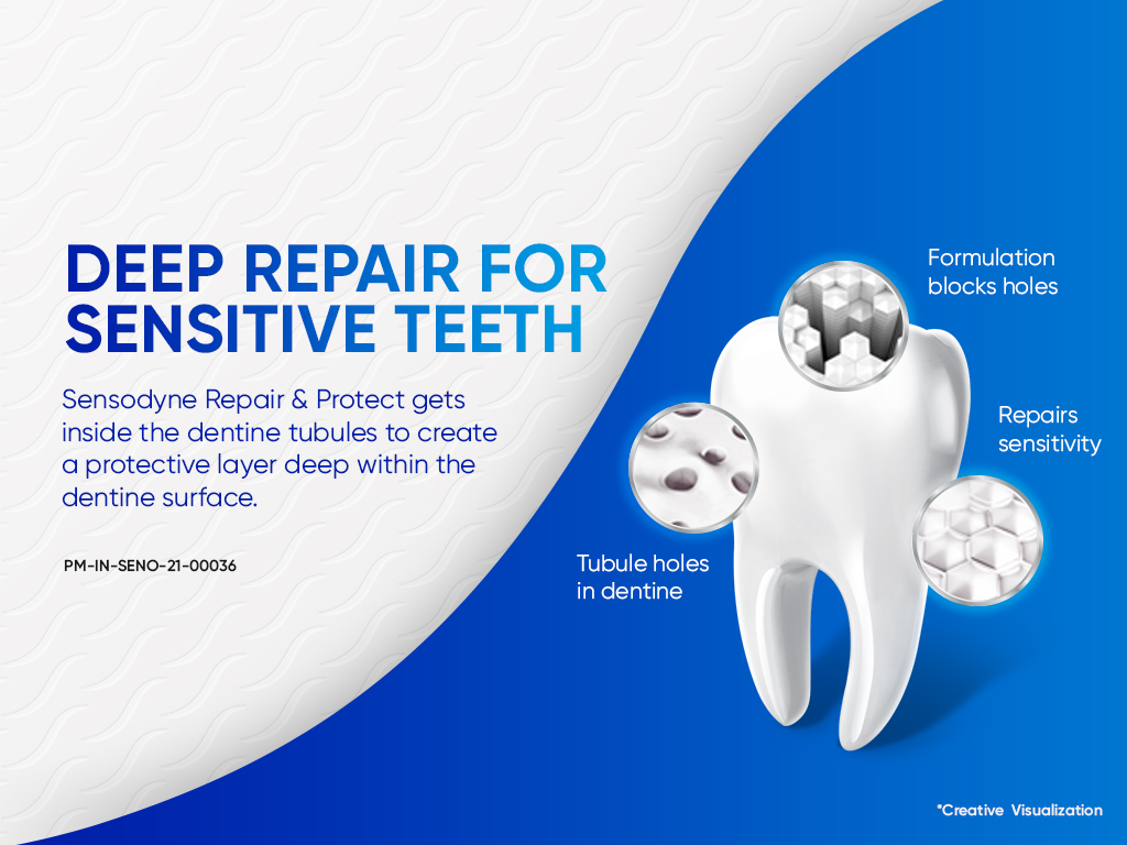 Buy Sensodyne Repair & Protect Toothpaste 100gm Repairs sensitive teeth and long-term protection against sensitivity at best price in Bangladesh 