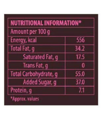 Picture of Amul Fruit N Nut Dark Chocolate, 125gm(Pack of 10pcs)