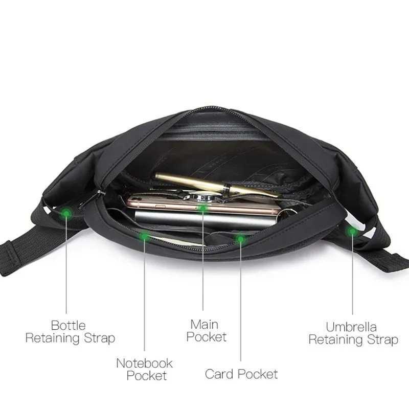 Picture of Bange Bag7266 Waterproof EVA Hard Shell Crossbody Bag