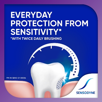 Buy Sensodyne Rapid Relief Toothpaste 80g Works in 60 seconds  at best price in Bangladesh 