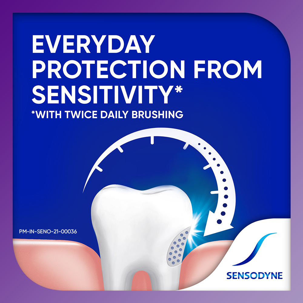 Buy Sensodyne Rapid Relief Toothpaste 40g Works in 60 seconds at best price in Bangladesh 
