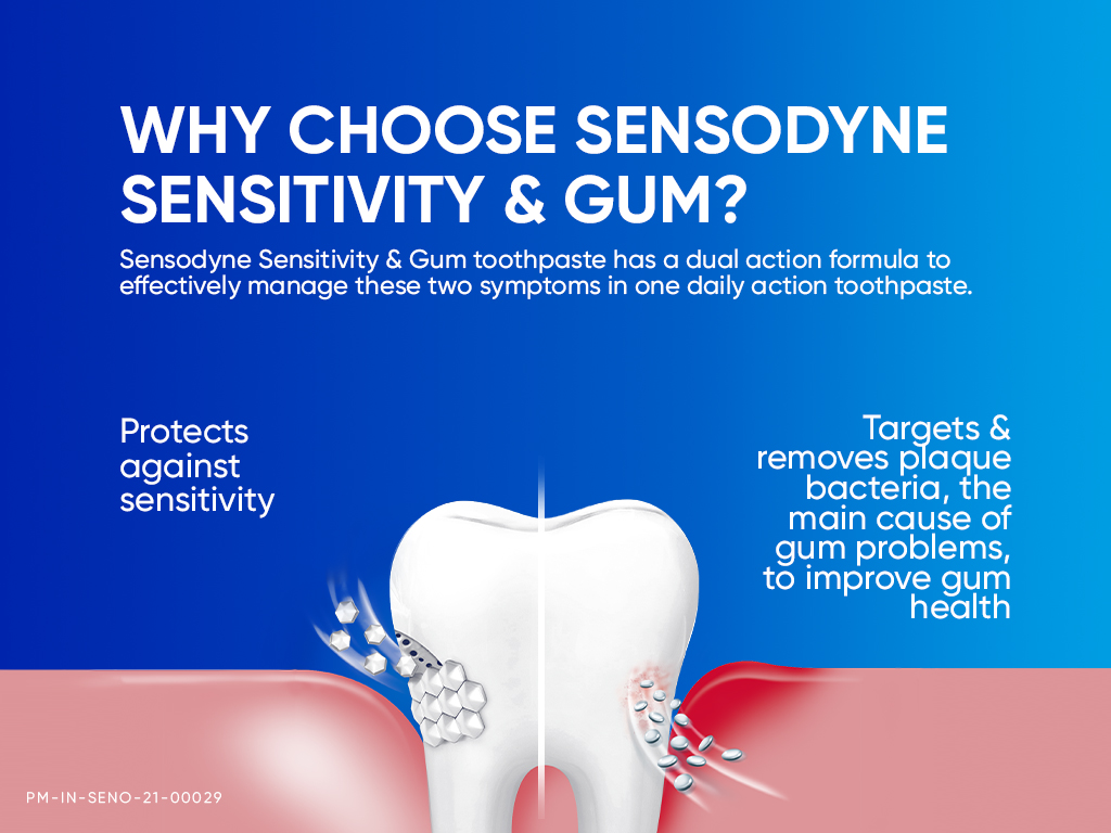 Buy  Parodontax Daily Fluoride Toothpaste For Daily Protection Against Gum Problems, Maintains Oral Hygiene With Strong Teeth And Fresh Breath 75g  at best price in Bangladesh 