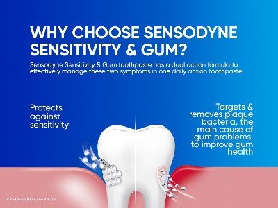 Buy  Parodontax Daily Fluoride Toothpaste For Daily Protection Against Gum Problems, Maintains Oral Hygiene With Strong Teeth And Fresh Breath 75g  at best price in Bangladesh 