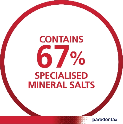 Buy  Parodontax Ultra Clean Gum Care Toothpaste For Daily Protection Against Gum Problems, Maintains Oral Hygiene With Strong Teeth And Fresh Breath 75g at best price in Bangladesh