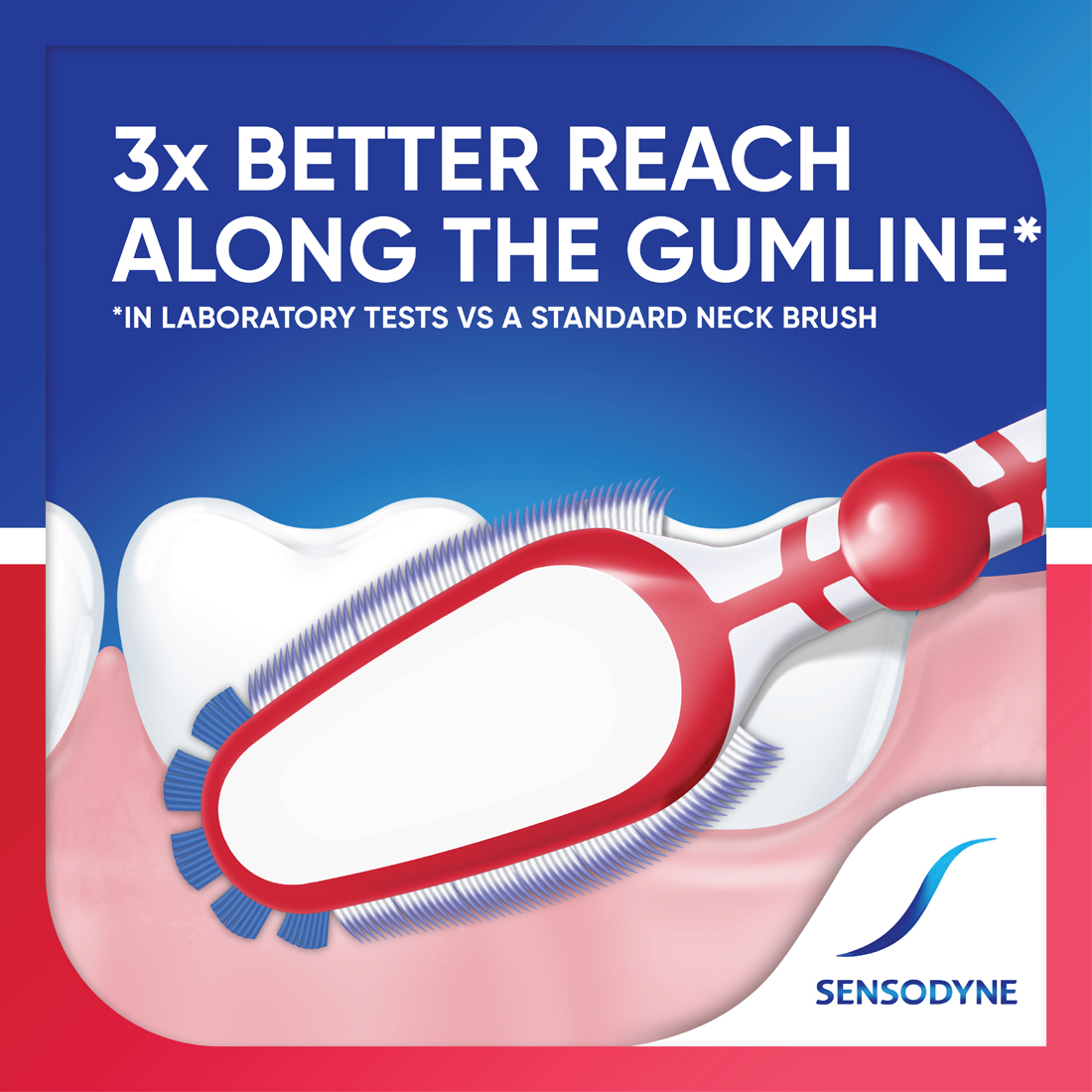 Buy  Sensodyne Sensitivity & Gum Toothbrush 3X effective on gums (Buy 2 Get 1)  at best price in Bangladesh 